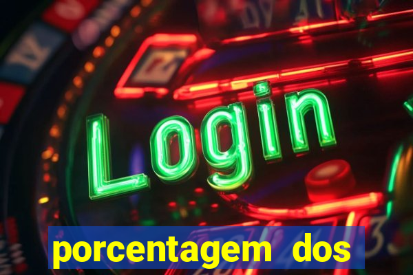 porcentagem dos slots pagantes